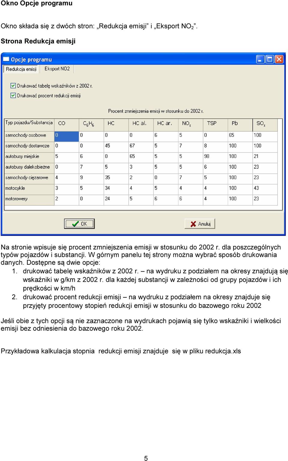 na wydruku z podziałem na okresy znajdują się wskaźniki w g/km z 2002 r. dla każdej substancji w zależności od grupy pojazdów i ich prędkości w km/h 2.