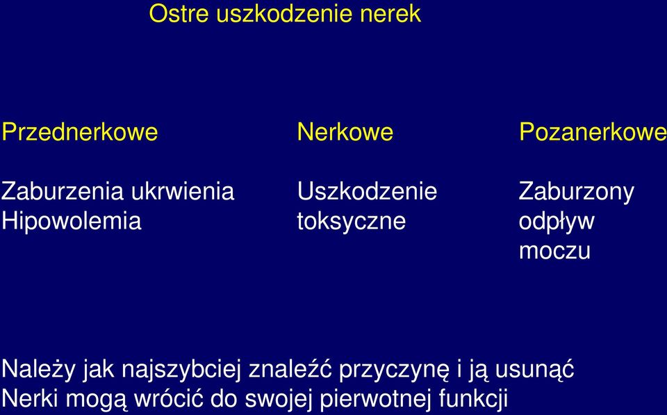 toksyczne odpływ moczu Należy jak najszybciej znaleźć