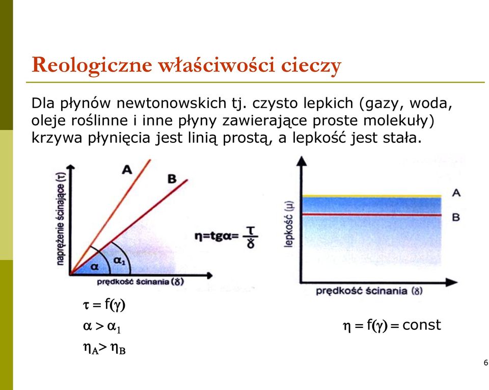 płyny zawierające proste molekuły) krzywa płynięcia