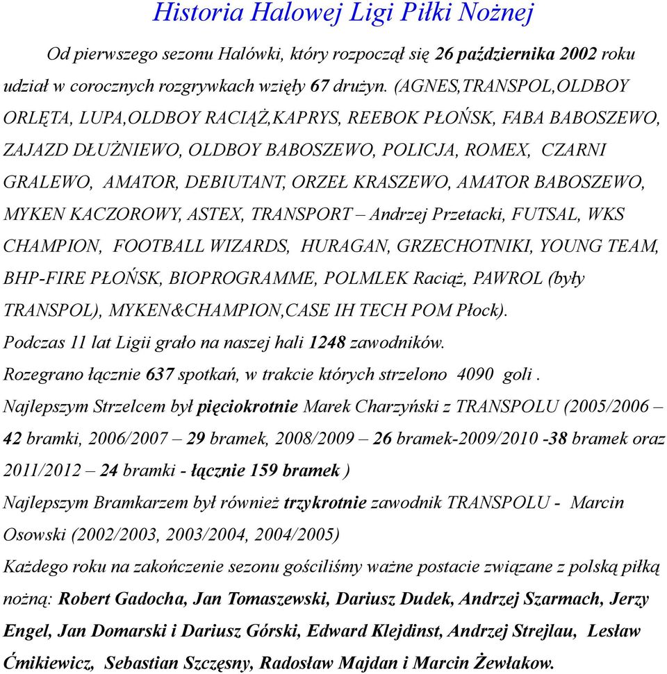 BABOSZEWO, MYKEN KACZOROWY, ASTEX, TRANSPORT Andrzej Przetacki, FUTSAL, WKS CHAMPION, FOOTBALL WIZARDS, HURAGAN, GRZECHOTNIKI, YOUNG TEAM, BHP-FIRE PŁOŃSK, BIOPROGRAMME, POLMLEK Raciąż, PAWROL (były