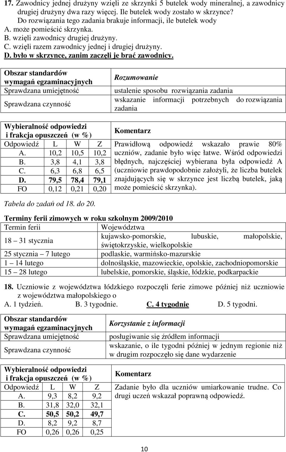 było w skrzynce, zanim zaczęli je brać zawodnicy.