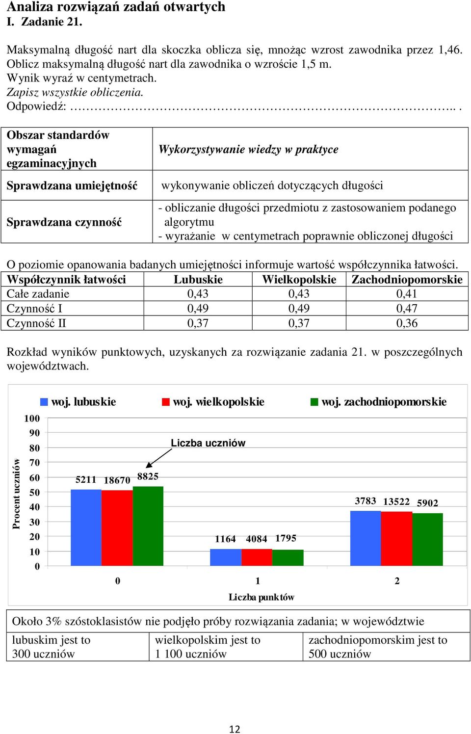 .. Obszar standardów wymagań egzaminacyjnych Sprawdzana umiejętność Sprawdzana czynność Wykorzystywanie wiedzy w praktyce wykonywanie obliczeń dotyczących długości - obliczanie długości przedmiotu z