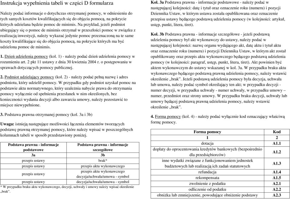 Na przykład, jeżeli podmiot ubiegający się o pomoc de minimis otrzymał w przeszłości pomoc w związku z realizacją inwestycji, należy wykazać jedynie pomoc przeznaczoną na te same koszty kwalifikujące
