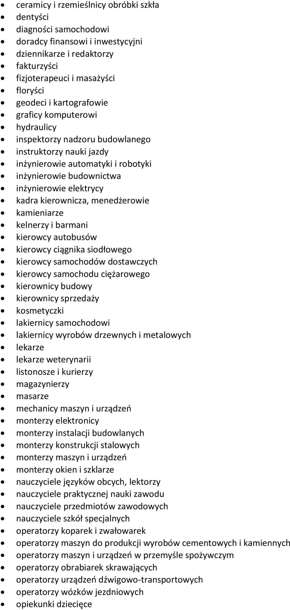 menedżerowie kamieniarze kelnerzy i barmani kierowcy autobusów kierowcy ciągnika siodłowego kierowcy samochodów dostawczych kierowcy samochodu ciężarowego kierownicy budowy kierownicy sprzedaży