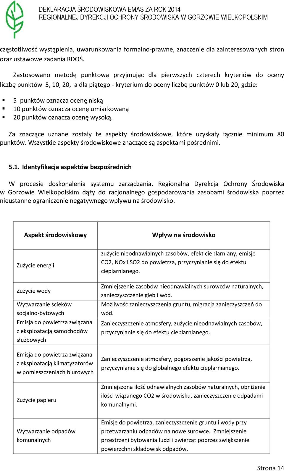 niską 10 punktów oznacza ocenę umiarkowaną 20 punktów oznacza ocenę wysoką. Za znaczące uznane zostały te aspekty środowiskowe, które uzyskały łącznie minimum 80 punktów.