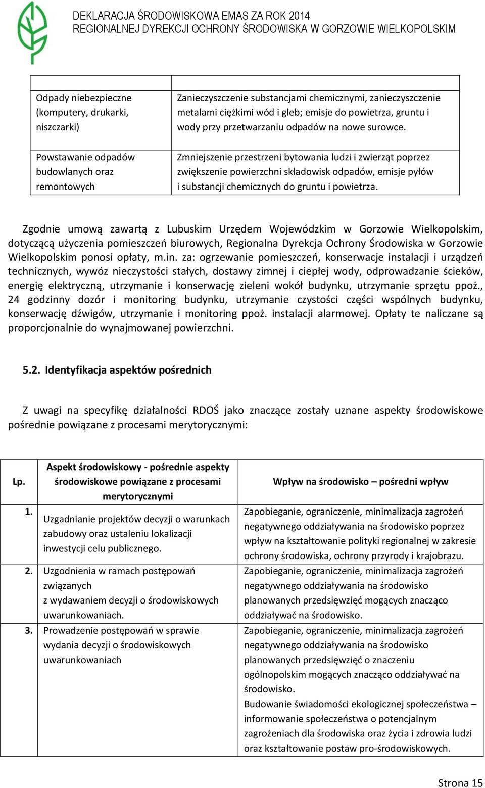 Powstawanie odpadów budowlanych oraz remontowych Zmniejszenie przestrzeni bytowania ludzi i zwierząt poprzez zwiększenie powierzchni składowisk odpadów, emisje pyłów i substancji chemicznych do