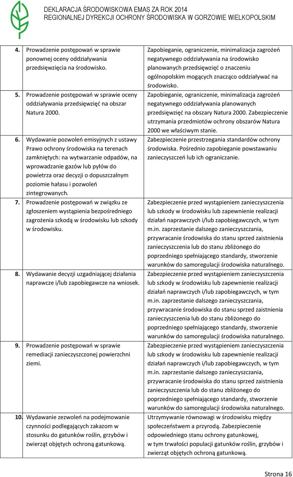 hałasu i pozwoleń zintegrowanych. 7. Prowadzenie postępowań w związku ze zgłoszeniem wystąpienia bezpośredniego zagrożenia szkodą w środowisku lub szkody w środowisku. 8.