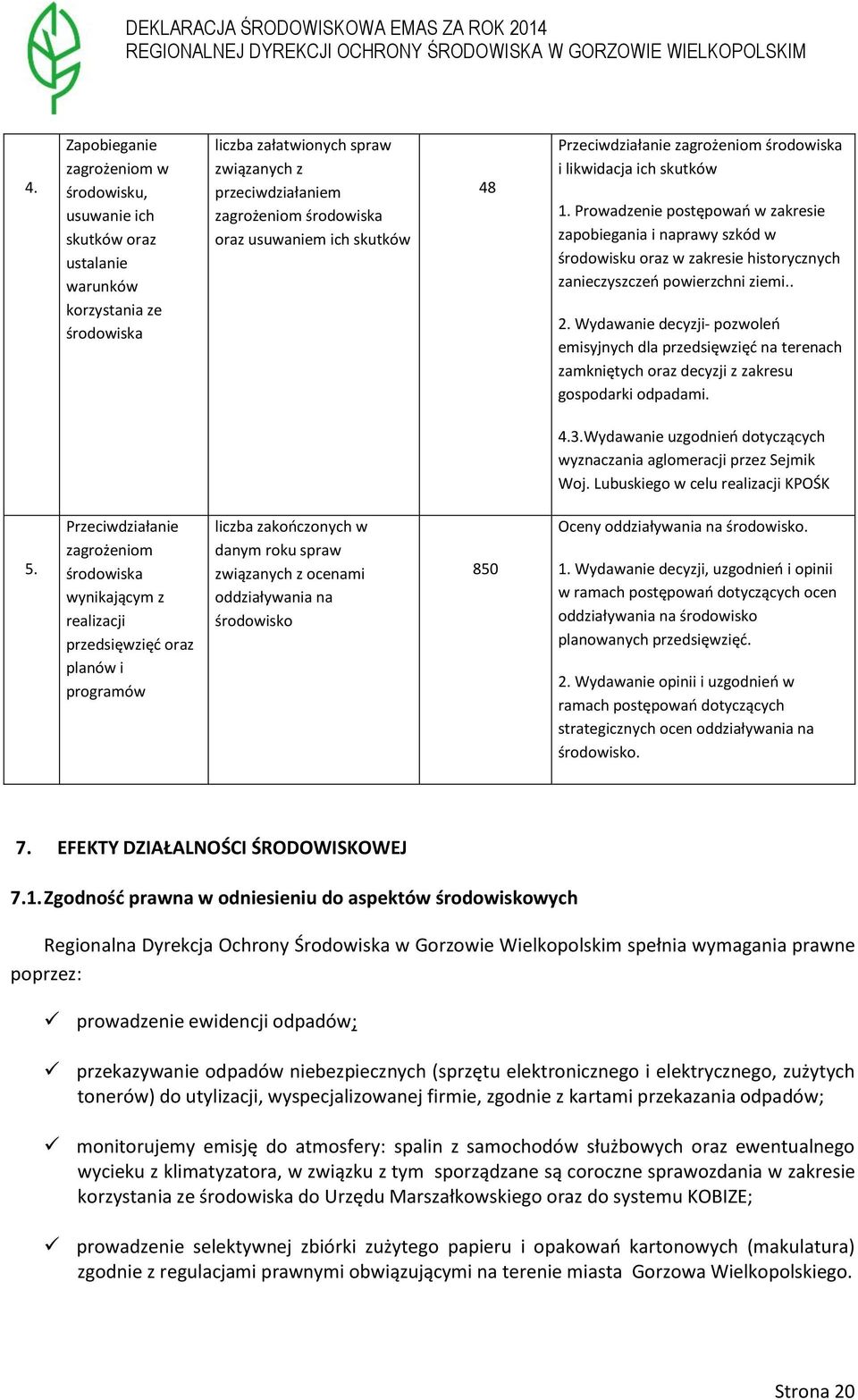 Prowadzenie postępowań w zakresie zapobiegania i naprawy szkód w środowisku oraz w zakresie historycznych zanieczyszczeń powierzchni ziemi.. 2.