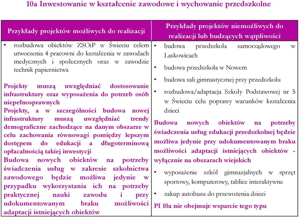 budowa nowej infrastruktury muszą uwzględniać trendy demograficzne zachodzące na danym obszarze w celu zachowania równowagi pomiędzy lepszym dostępem do edukacji a długoterminową opłacalnością takiej