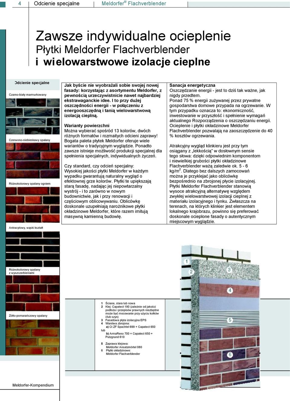 urzeczywistnicie nawet najbardziej ekstrawaganckie idee. I to przy dużej oszczędności energii - w połączeniu z energooszczędną i tanią wielowarstwową izolacją cieplną.