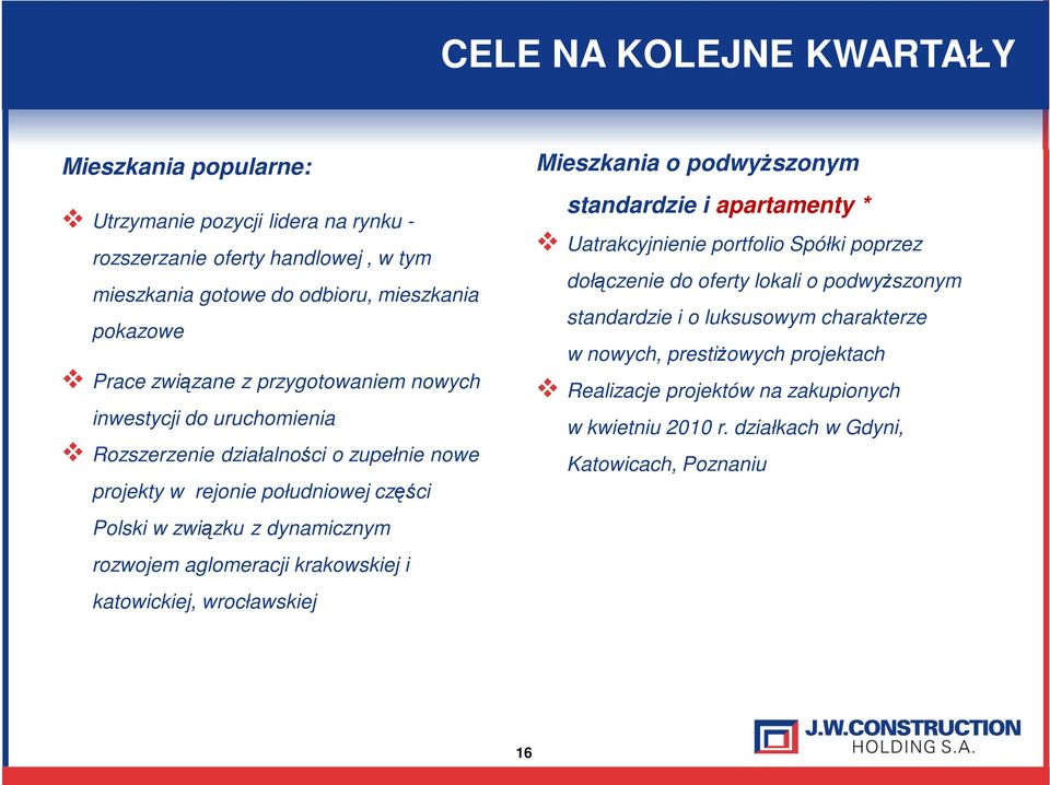 apartamenty * Uatrakcyjnienie portfolio Spółki poprzez dołączenie do oferty lokali o podwyższonym standardzie i o luksusowym charakterze w nowych, prestiżowych projektach