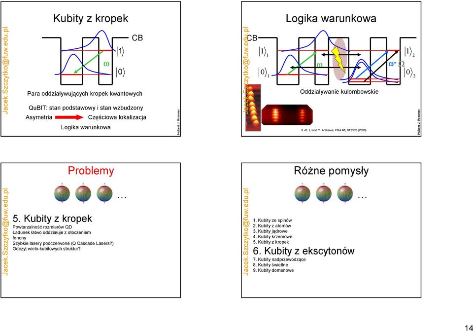 Arakawa, PRA 63, 232 (2) ω Ω 2 2 Problemy RóŜne pomysły Powtarzalność rozmiarów QD Ładunek łatwo oddziałuje z