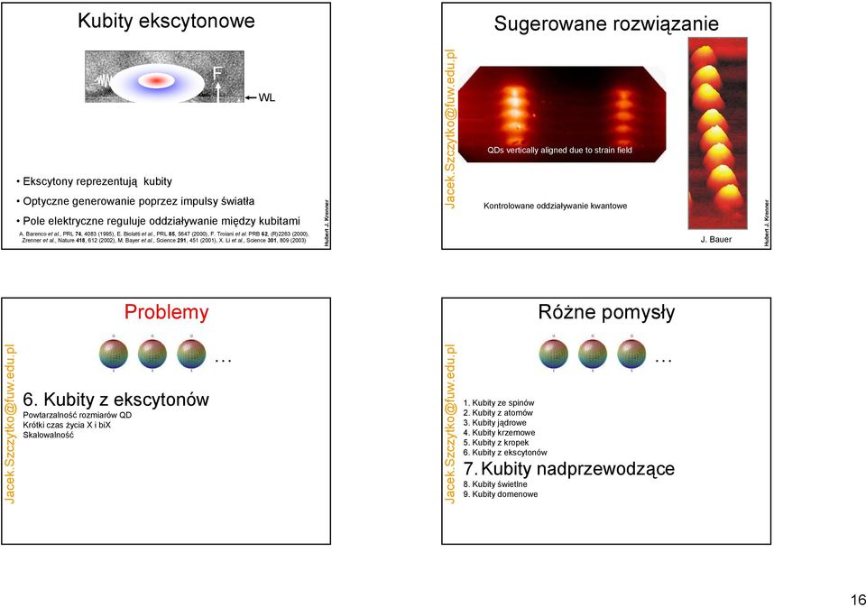 PRB 62, (R)2263 (2), Zrenner et al., Nature 48, 62 (22), M. Bayer et al., Science 29, 45 (2), X. Li et al.