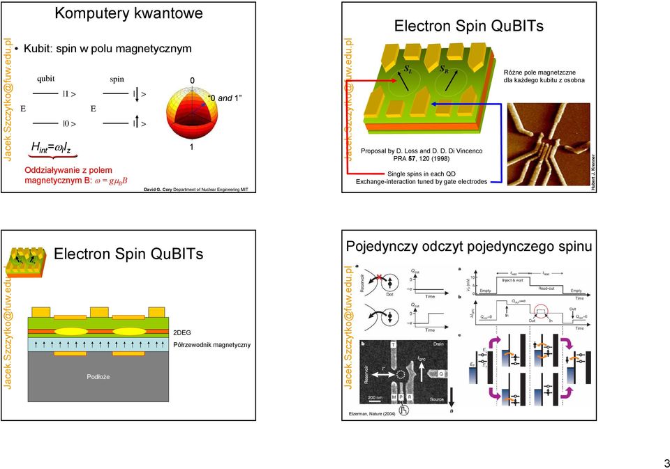 partment of Nuclear Engineering MIT Electron Spin QuBITs S L S R Proposal by D.