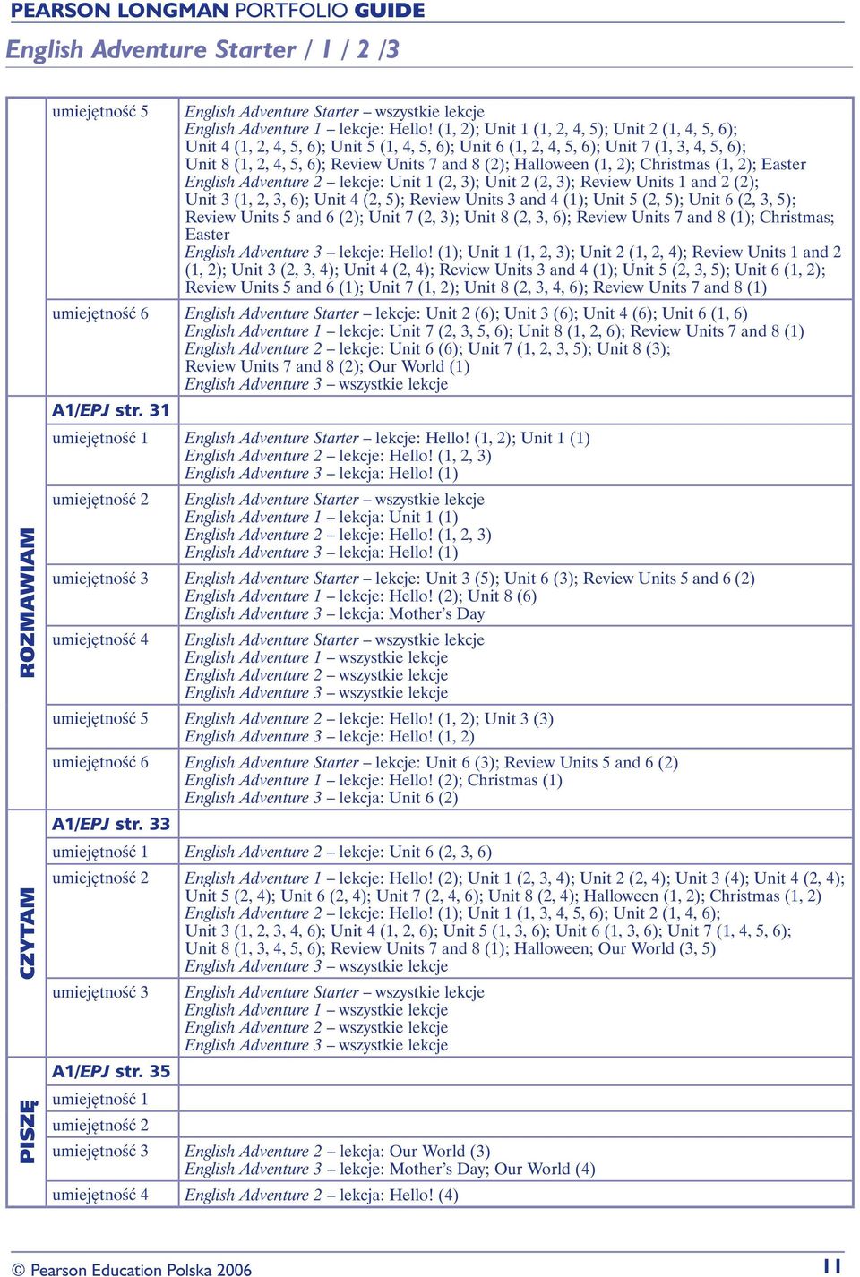 Halloween (1, 2); Christmas (1, 2); Easter English Adventure 2 lekcje: Unit 1 (2, 3); Unit 2 (2, 3); Review Units 1 and 2 (2); Unit 3 (1, 2, 3, 6); Unit 4 (2, 5); Review Units 3 and 4 (1); Unit 5 (2,