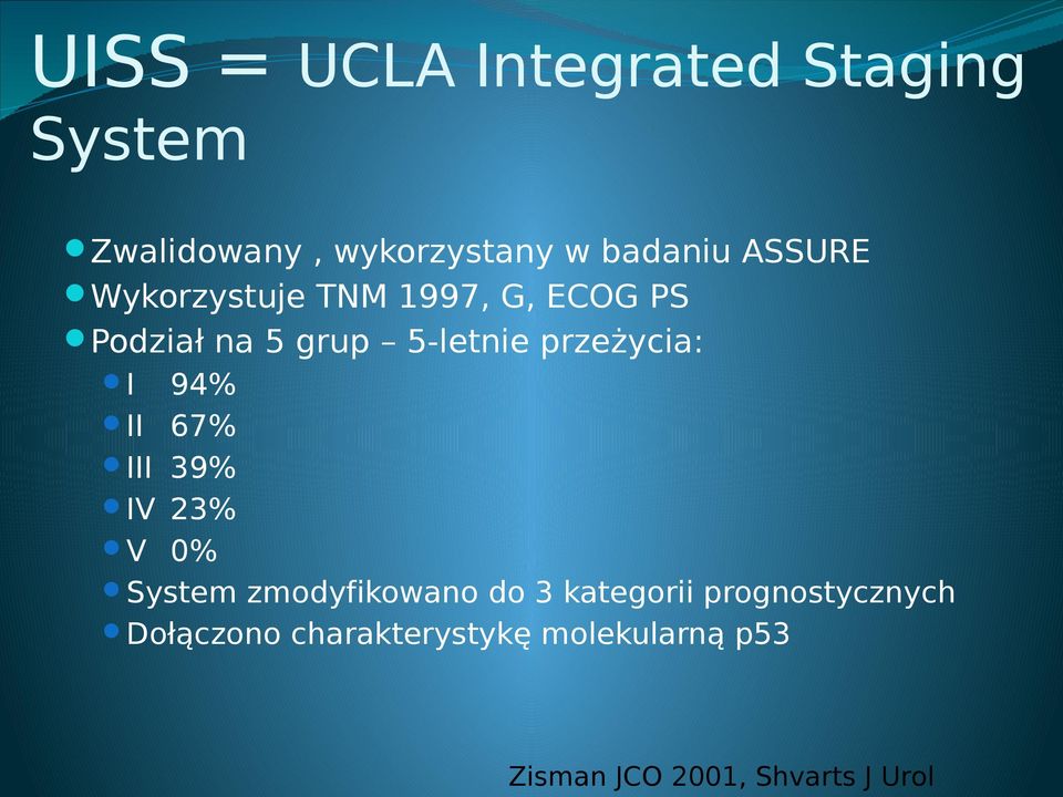 przeżycia: I 94% II 67% III 39% IV 23% V 0% System zmodyfikowano do 3