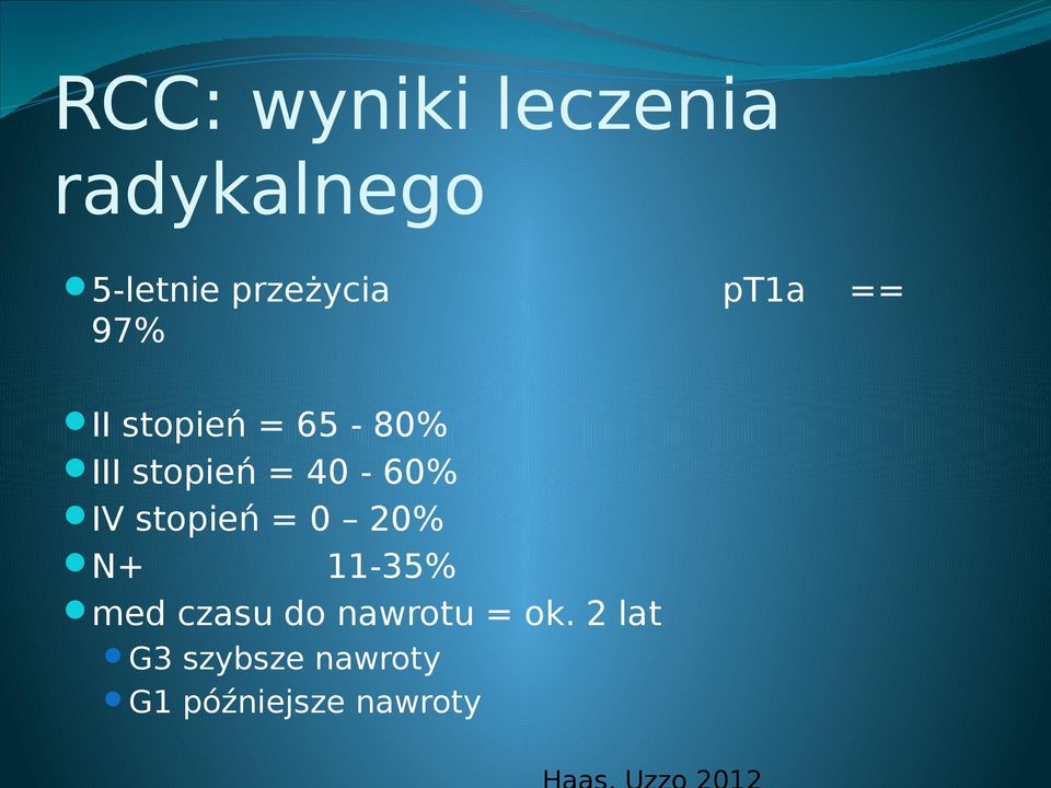 stopień = 0 20% N+ 11-35% med czasu do nawrotu = ok.