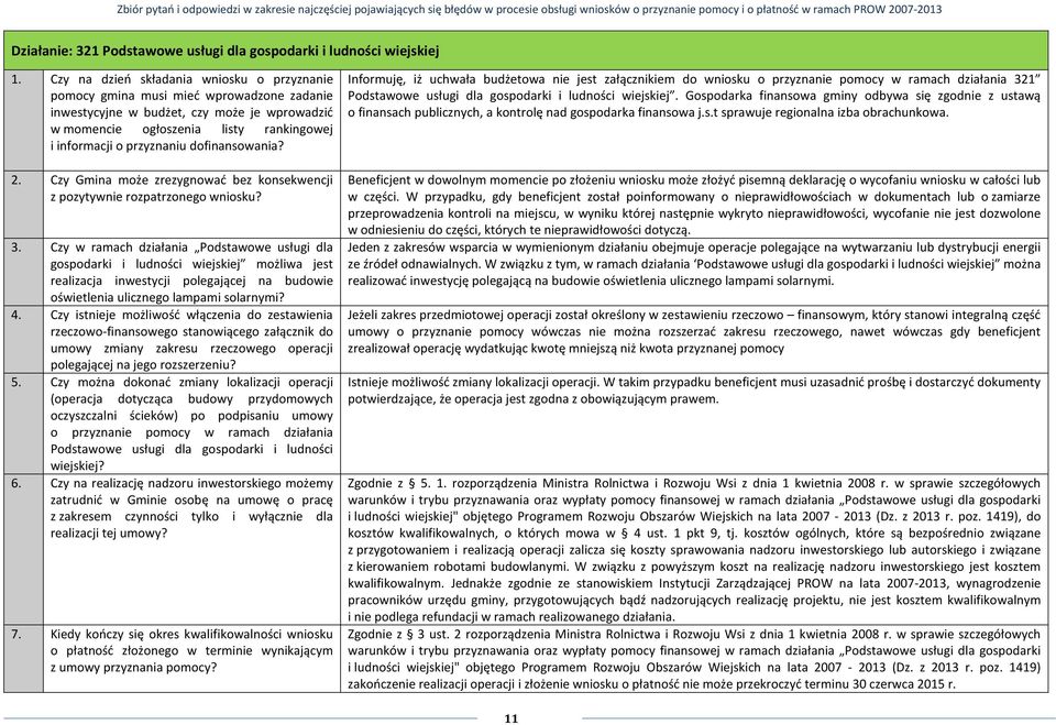 dofinansowania? 2. Czy Gmina może zrezygnować bez konsekwencji z pozytywnie rozpatrzonego wniosku? 3.