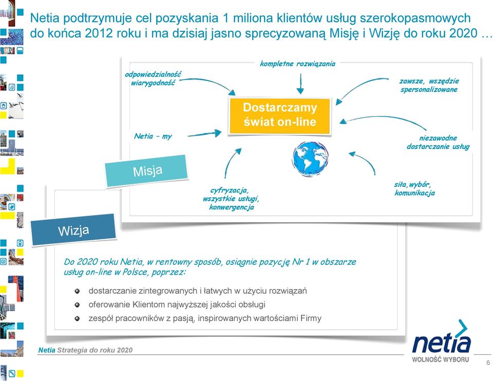 cyfryzacja, wszystkie usługi, konwergencja siła,wybór, komunikacja Do 2020 roku Netia, w rentowny sposób, osiągnie pozycję Nr 1 w obszarze usług on-line w