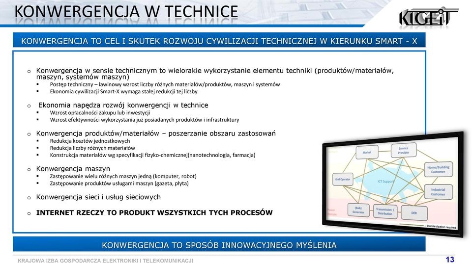 napędza rzwój knwergencji w technice Wzrst płacalnści zakupu lub inwestycji Wzrst efektywnści wykrzystania już psiadanych prduktów i infrastruktury Knwergencja prduktów/materiałów pszerzanie bszaru