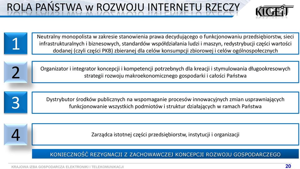 kreacji i stymulwania długkreswych strategii rzwju makreknmiczneg gspdarki i całści Państwa 3 Dystrybutr śrdków publicznych na wspmaganie prcesów innwacyjnych zmian usprawniających funkcjnwanie