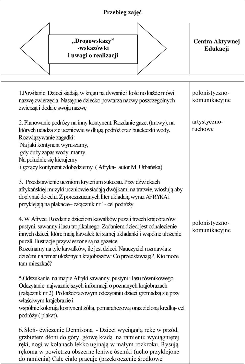 Rozdanie gazet (tratwy), na których udadzą się uczniowie w długą podróż oraz buteleczki wody. Rozwiązywanie zagadki: Na jaki kontynent wyruszamy, gdy duży zapas wody mamy.