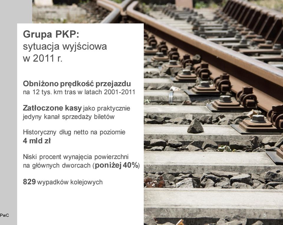 sprzedaży biletów Historyczny dług netto na poziomie 4 mld zł Niski procent