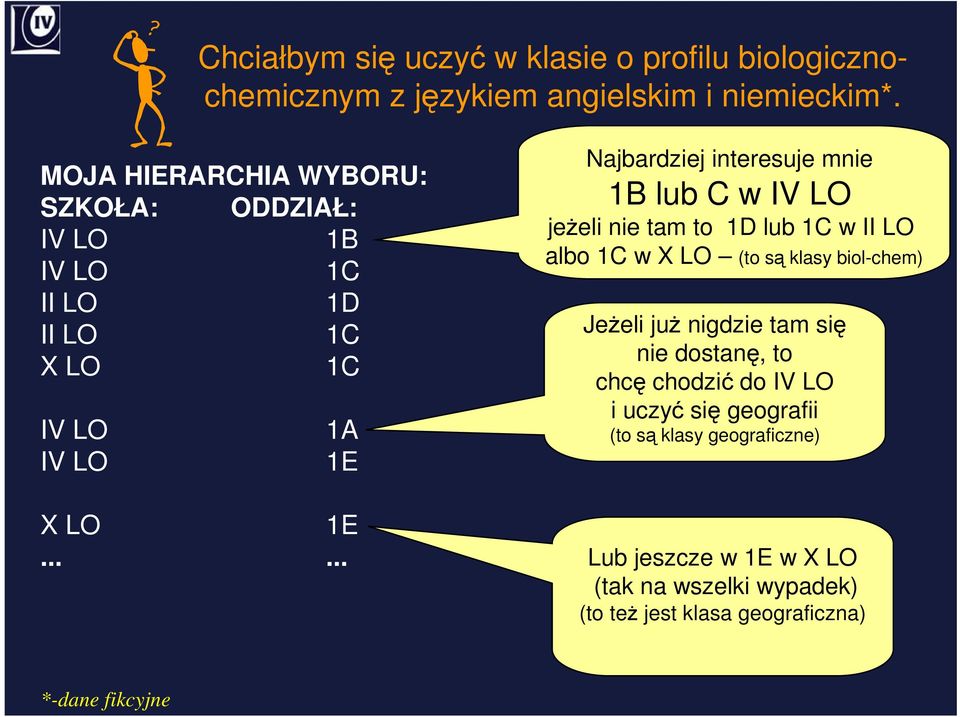 ..... Najbardziej interesuje mnie 1B lub C w IV LO jeŝeli nie tam to 1D lub 1C w II LO albo 1C w X LO (to są klasy biol-chem) JeŜeli juŝ