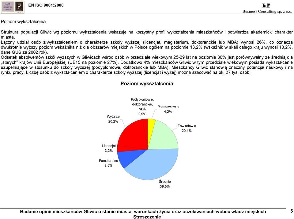 Polsce ogółem na poziomie 13,2% (wskaźnik w skali całego kraju wynosi 10,2%, dane GUS za 2002 rok).