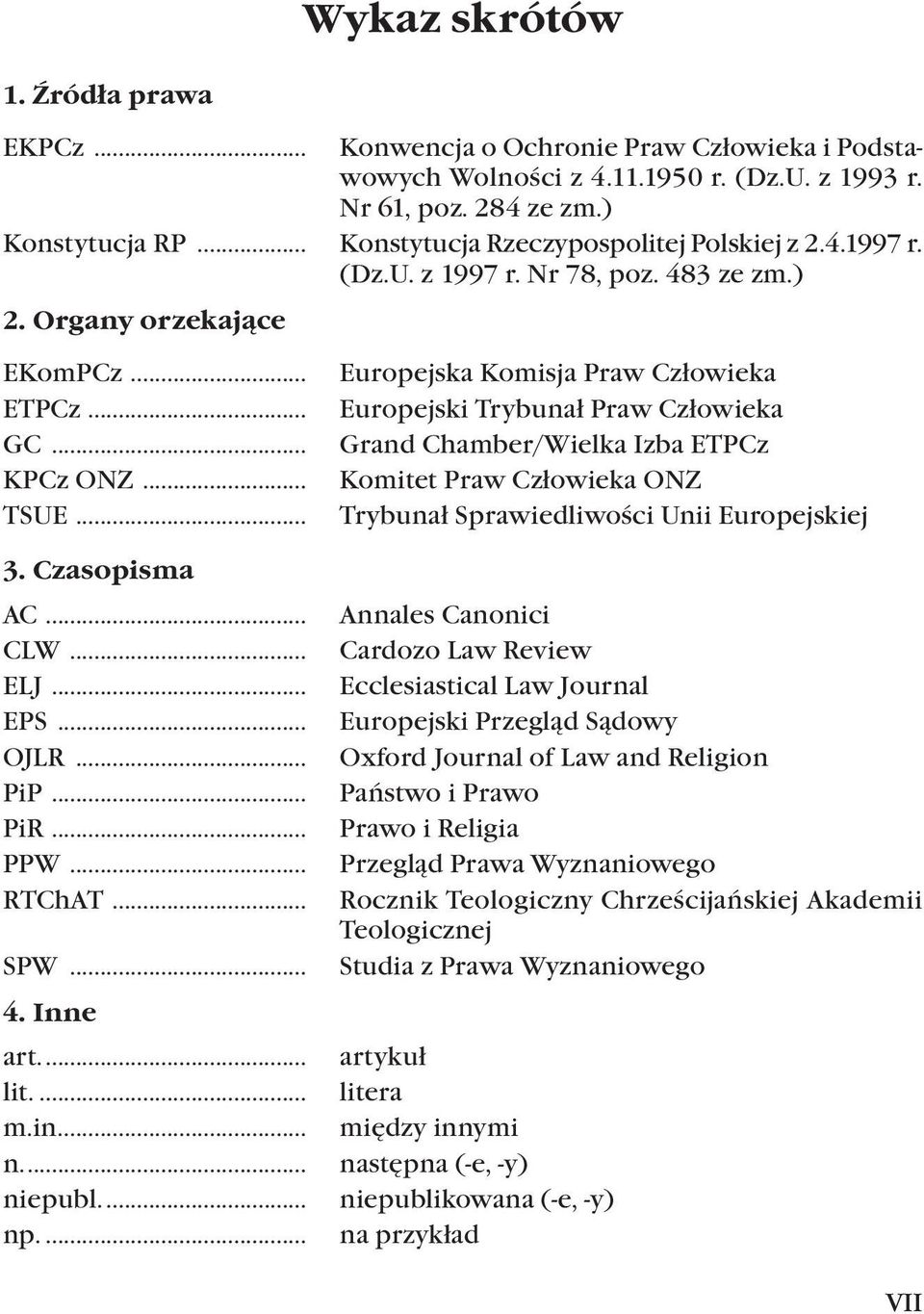 .. OJLR... PiP... PiR... PPW... RTChAT... SPW... 4. Inne art... lit... m.in... n... niepubl... np.