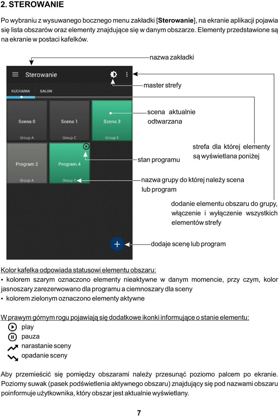 nazwa zakładki master strefy scena aktualnie odtwarzana stan programu strefa dla której elementy są wyświetlana poniżej nazwa grupy do której należy scena lub program dodanie elementu obszaru do