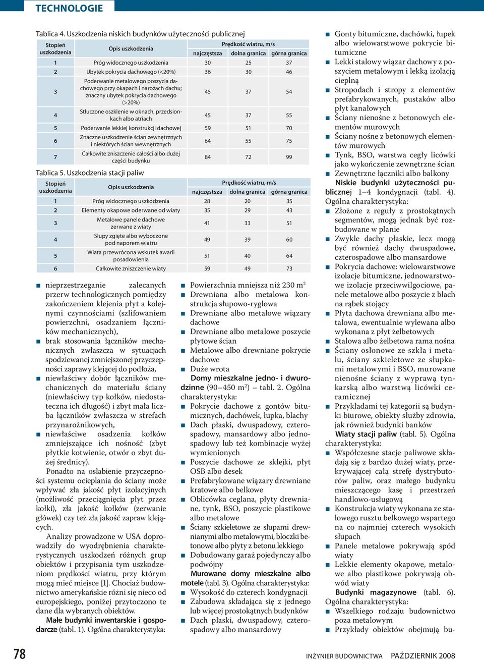 (>0%) Stłuczone oszklenie w oknach, przedsionkach albo aiach Poderwanie lekkiej konsukcji dachowej 9 0 Znaczne uszkodzenie ścian zewnęznych i niektórych ścian wewnęznych Całkowite zniszczenie całości