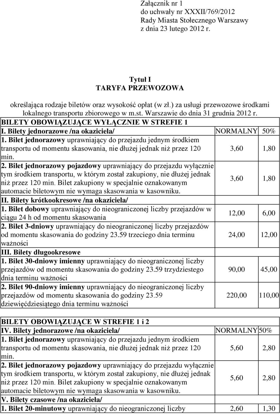 Bilety jednorazowe /na okaziciela/ NORMALNY 50% 1. Bilet jednorazowy uprawniający do przejazdu jednym środkiem transportu od momentu skasowania, nie dłużej jednak niż przez 120 3,60 1,80 min. 2.