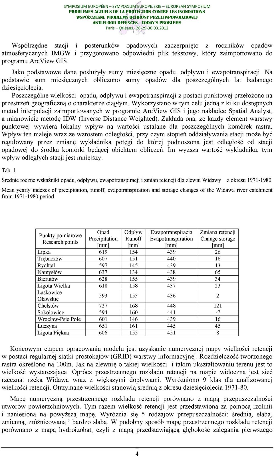 Poszczególne wielkości opadu, odpływu i ewapotranspiracji z postaci punktowej przełożono na przestrzeń geograficzną o charakterze ciągłym.