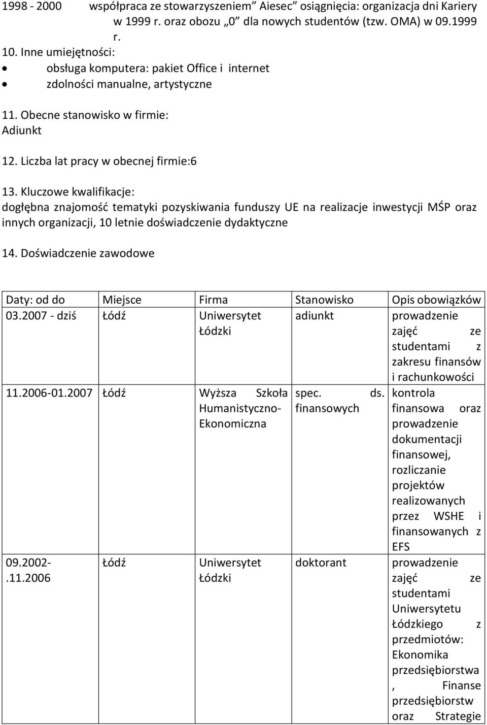 Kluczowe kwalifikacje: dogłębna znajomość tematyki pozyskiwania funduszy UE na realizacje inwestycji MŚP oraz innych organizacji, 10 letnie doświadczenie dydaktyczne 14.