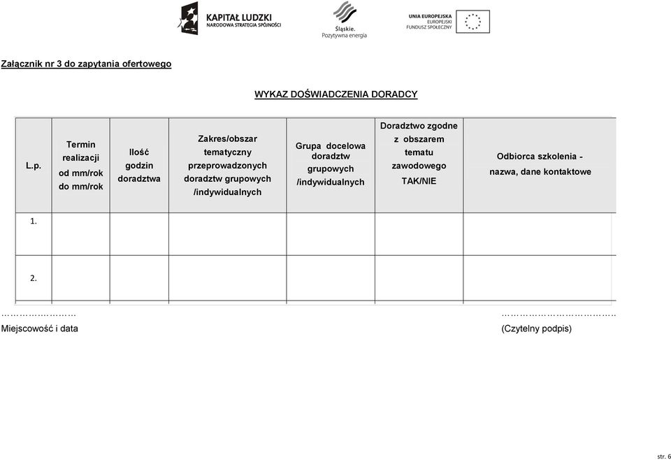 Termin realizacji od mm/rok do mm/rok Ilość godzin doradztwa Zakres/obszar tematyczny przeprowadzonych