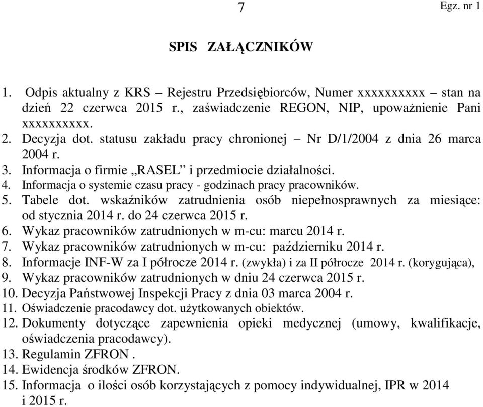 Tabele dot. wskaźników zatrudnienia osób niepełnosprawnych za miesiące: od stycznia 2014 r. do 24 czerwca 2015 r. 6. Wykaz pracowników zatrudnionych w m-cu: marcu 2014 r. 7.