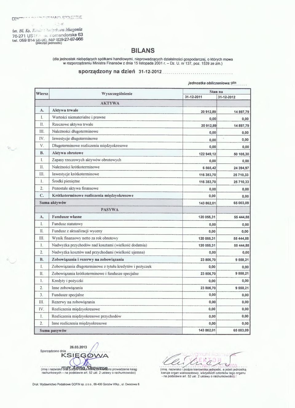 listopada 2001 r. - Dz. U. nr 137, poz, 1539 ze zm.) sporządzony na dzień 31-12-2012... jednostka obliczeniowa: pin Wiersz Wyszczególnienie AKTYWA Stan na 31-12-2011 31-12-2012 A.