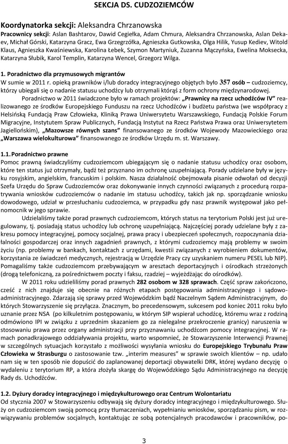Grzegrzółka, Agnieszka Gutkowska, Olga Hilik, Yusup Kediev, Witold Klaus, Agnieszka Kwaśniewska, Karolina Łebek, Szymon Martyniuk, Zuzanna Mączyńska, Ewelina Moksecka, Katarzyna Słubik, Karol