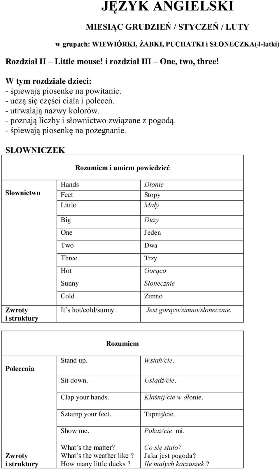 Hands Feet Little Big One Two Three Hot Sunny Cold It s hot/cold/sunny. Dłonie Stopy Mały Duży Jeden Dwa Trzy Gorąco Słonecznie Zimno Jest gorąco/zimno/słonecznie. Polecenia Stand up.