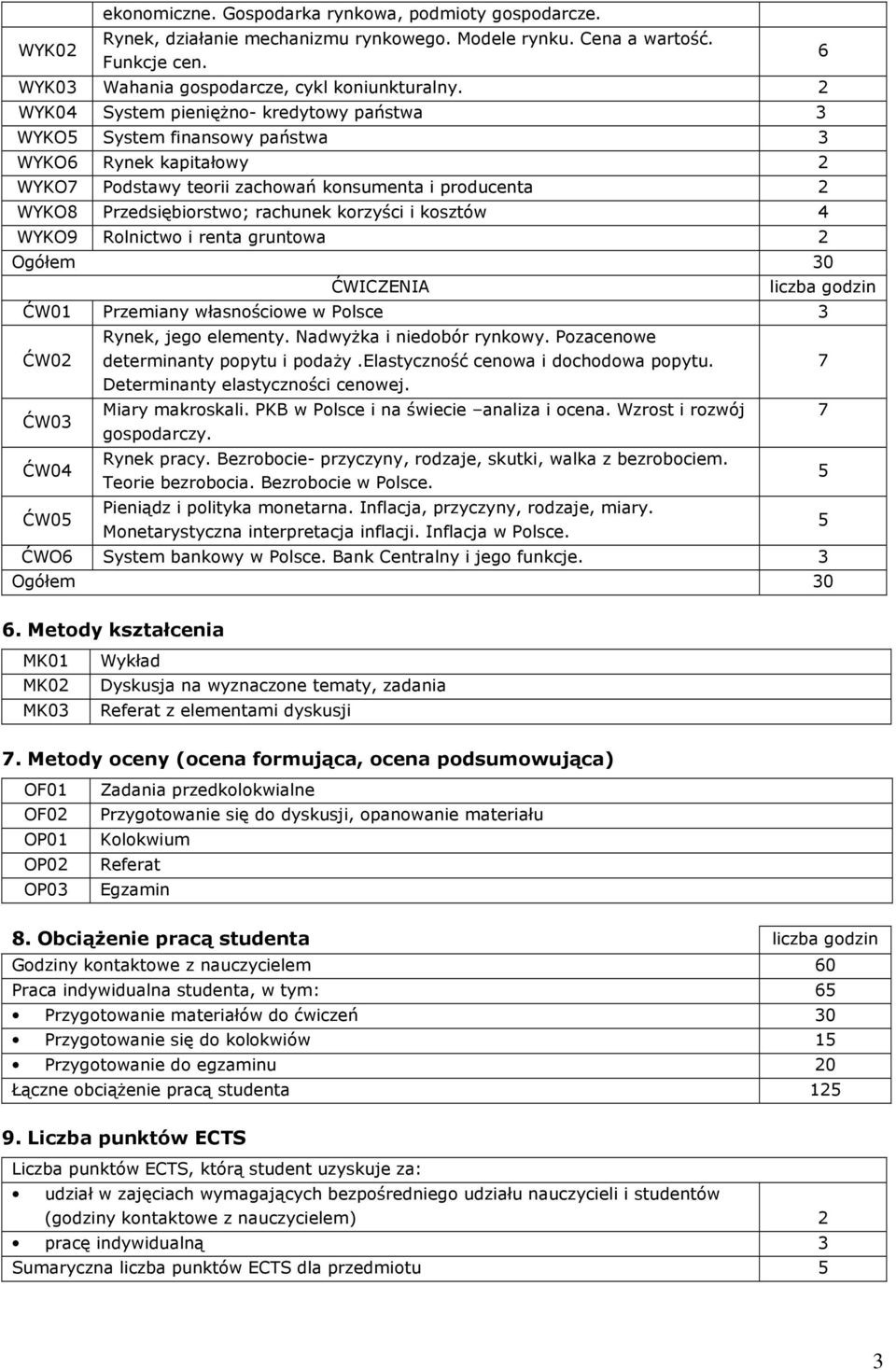 korzyści i kosztów 4 WYKO9 Rolnictwo i renta gruntowa 2 Ogółem 30 ĆWICZENIA 6 liczba godzin ĆW01 Przemiany własnościowe w Polsce 3 ĆW02 ĆW03 ĆW04 ĆW0 Rynek, jego elementy. Nadwyżka i niedobór rynkowy.