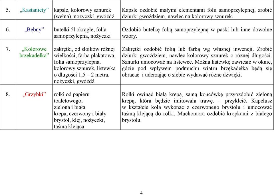 Ozdobić butelkę folią samoprzylepną w paski lub inne dowolne wzory. 7.