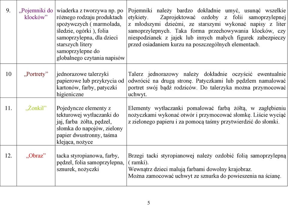 dokładnie umyć, usunąć wszelkie etykiety. Zaprojektować ozdoby z folii samoprzylepnej z młodszymi dziećmi, ze starszymi wykonać napisy z liter samoprzylepnych.