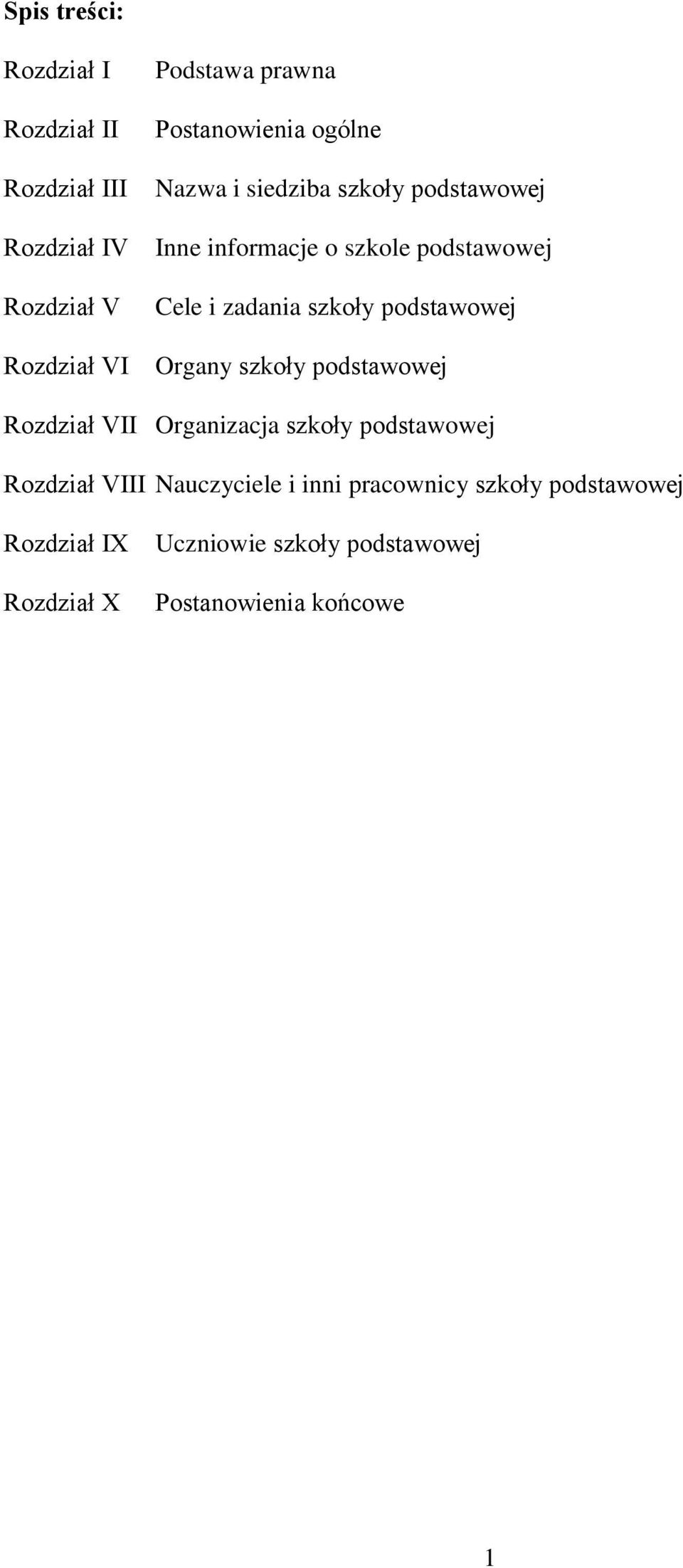 szkoły podstawowej Organy szkoły podstawowej Rozdział VII Organizacja szkoły podstawowej Rozdział VIII