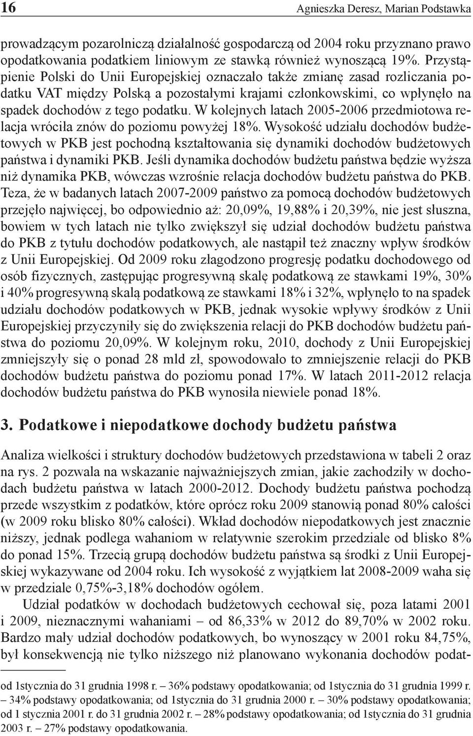 W kolejnych latach 2005-2006 przedmiotowa relacja wróciła znów do poziomu powyżej 18%.