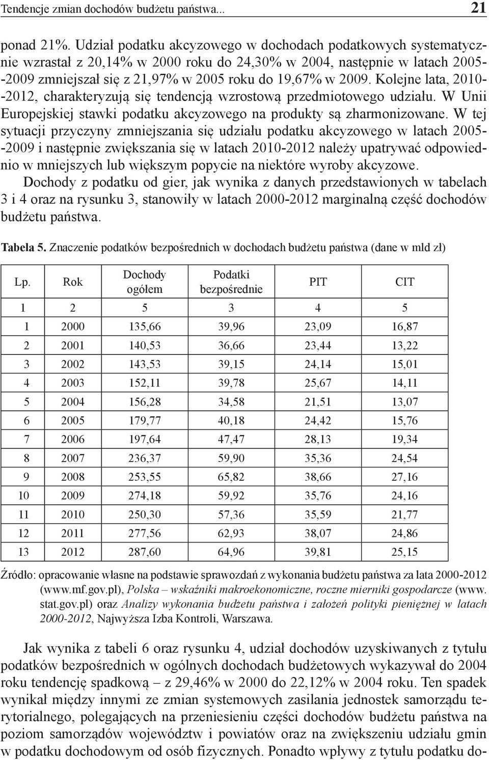 Kolejne lata, 2010- -2012, charakteryzują się tendencją wzrostową przedmiotowego udziału. W Unii Europejskiej stawki podatku akcyzowego na produkty są zharmonizowane.