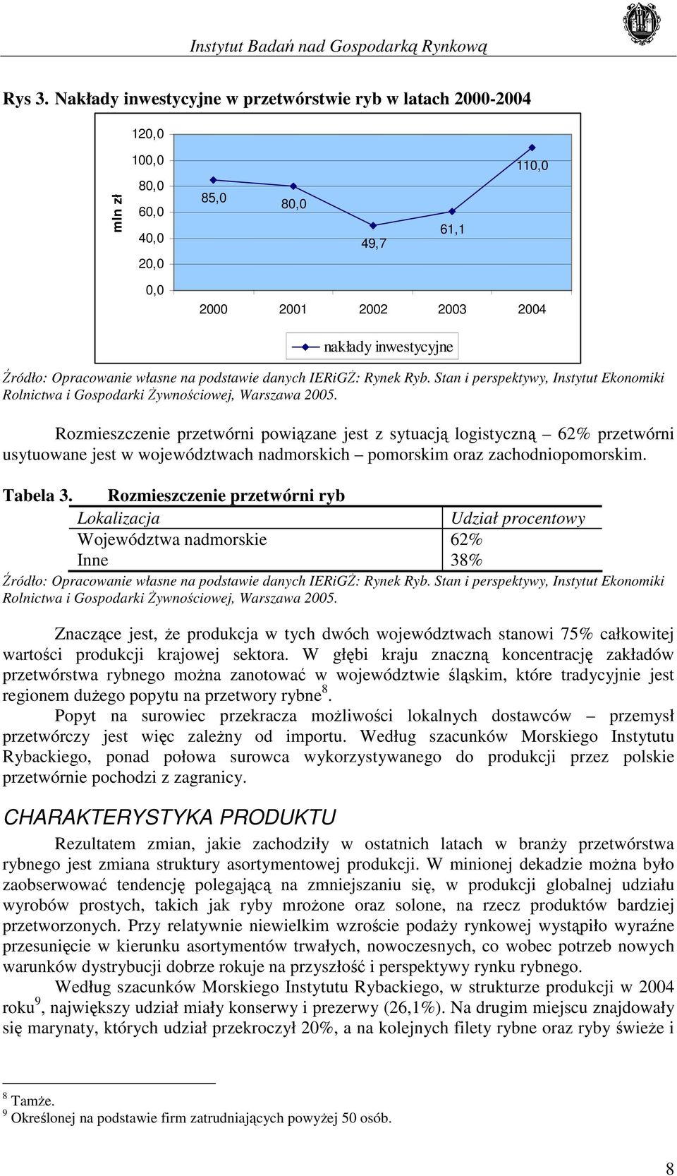 własne na podstawie danych IERiGŻ: Rynek Ryb. Stan i perspektywy, Instytut Ekonomiki Rolnictwa i Gospodarki Żywnościowej, Warszawa 2005.