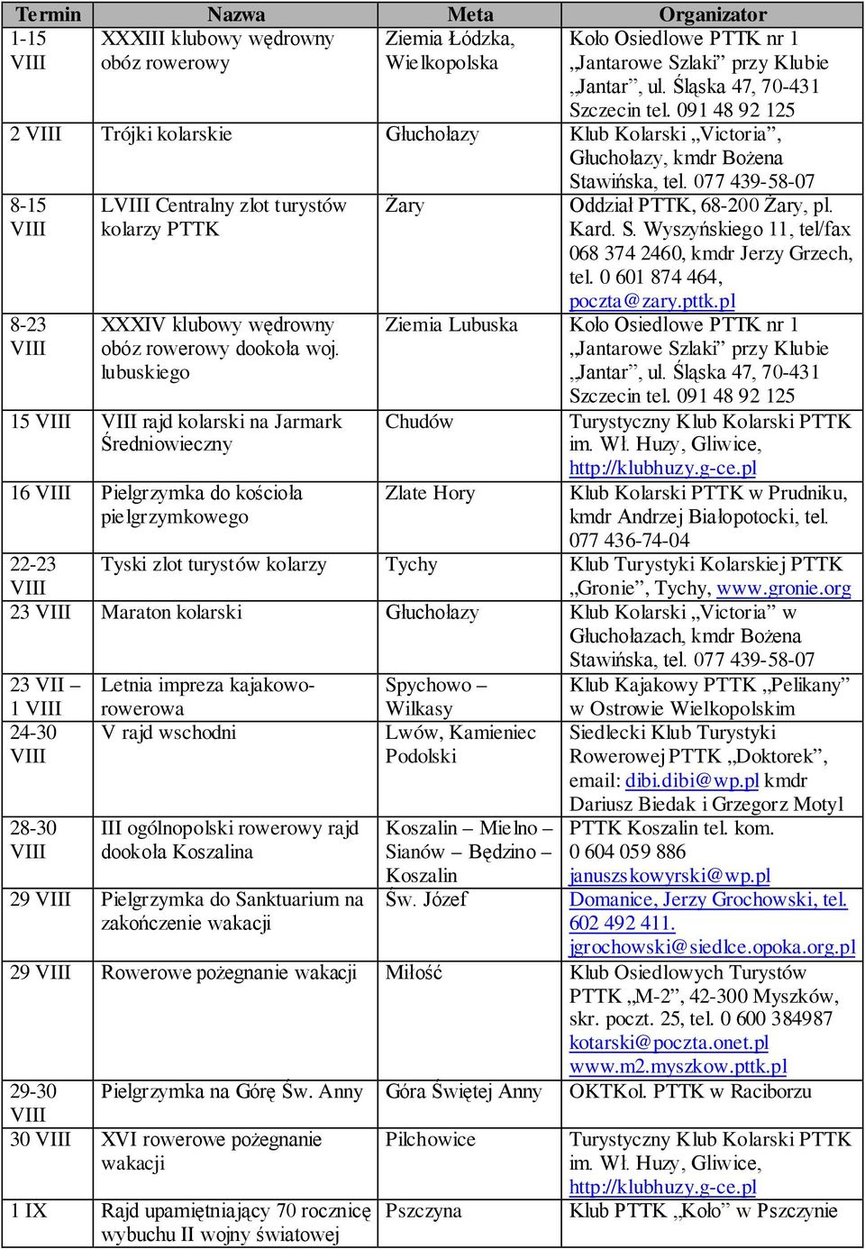 lubuskiego 15 VIII VIII rajd kolarski na Jarmark Średniowieczny 16 VIII Pielgrzymka do kościoła pielgrzymkowego Żary Oddział PTTK, 68-200 Żary, pl. Kard. S.