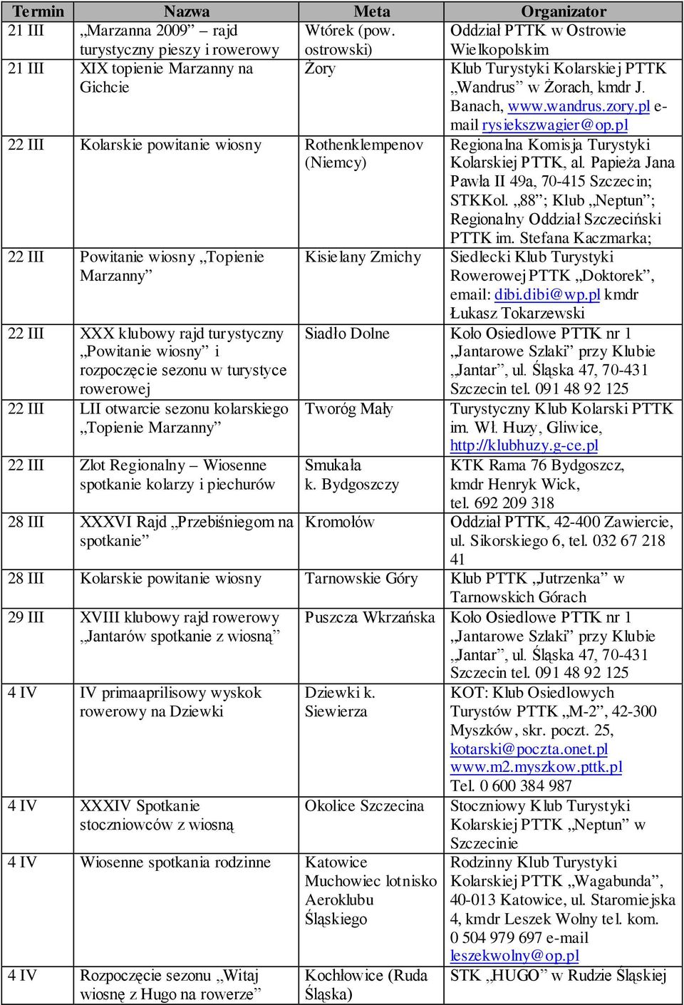 pl e- 22 III Kolarskie powitanie wiosny Rothenklempenov (Niemcy) 22 III Powitanie wiosny Topienie Marzanny 22 III XXX klubowy rajd turystyczny Powitanie wiosny i rozpoczęcie sezonu w turystyce