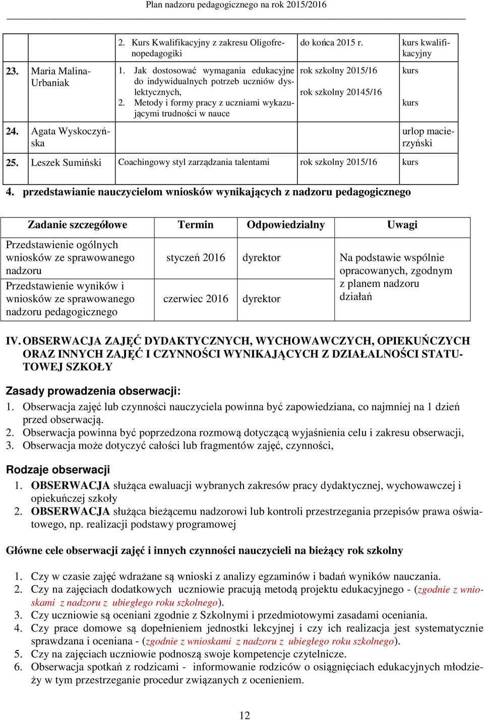 Leszek Sumiński Coachingowy styl zarządzania talentami rok szkolny 2015/16 4.